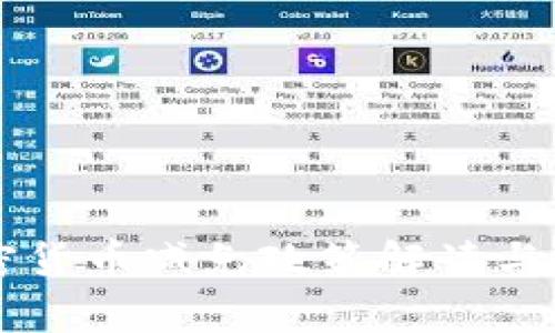 韩国加密货币减免政策解读与影响分析