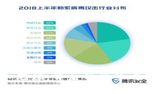 加密货币泡沫：背后的故事与市场分析