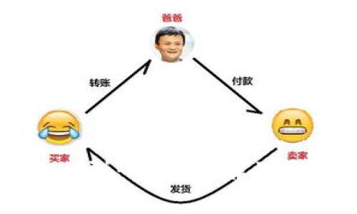 TokenIM Q群:全方位解读与最佳实践