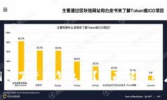 Tokenim倒闭了资产怎么办？全面解析用户应对策略