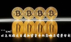 ```xml以色列推出自有加密货币的影响与前景分析