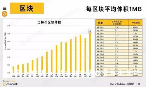 豆瓣加密货币：新兴趋势与投资机会分析