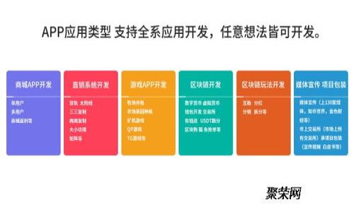 加密数字货币全解析：原理、应用与未来趋势