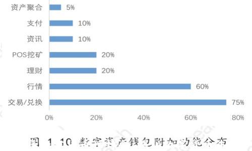 
迪拜加密货币世博会：揭秘数字货币未来