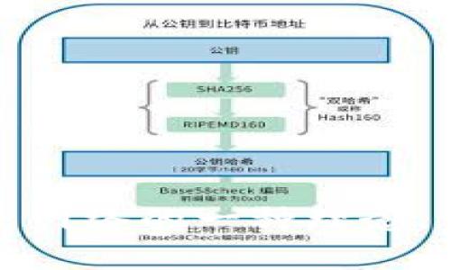 Web3：重新定义未来网络的一种理念，而非简单的加密货币