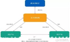 Tokenim 2.0 最新版本详解：功能、特点与使用指南