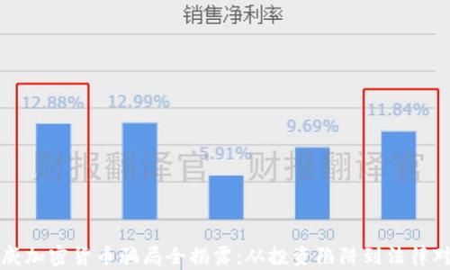 
挪威加密货币骗局全揭露：从投资陷阱到法律对策