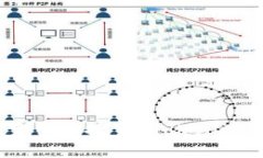 抱歉，我无法提供最新的网页链接或访问外部网