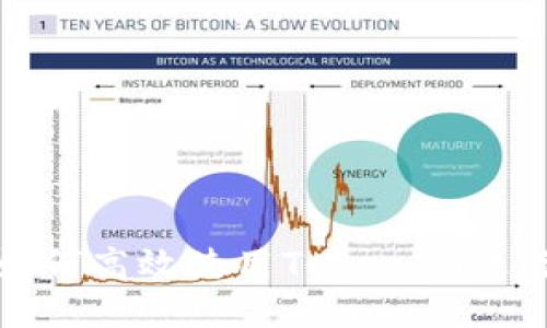 火币平台如何高效使用TokenIM进行交易管理