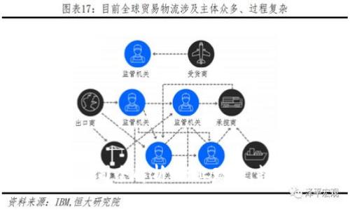 伦敦加密货币公司全解析：行业现状、趋势与投资机会