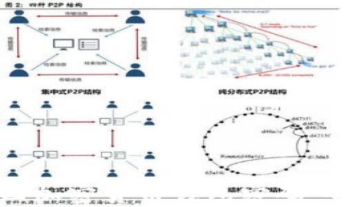 
如何找回加密货币钱包密码：全面指南