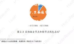 要找到TokenIM以太坊地址，您可以按照以下步骤进