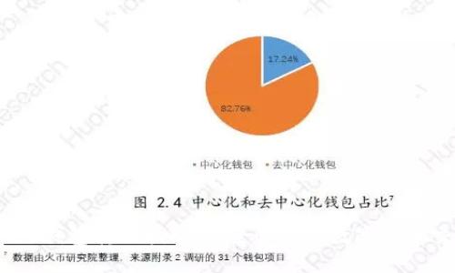 IM Token钱包转账指南：安全快捷的数字货币交易方式