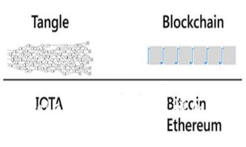 如何处理Tokenim钱包中莫名增加的授权问题