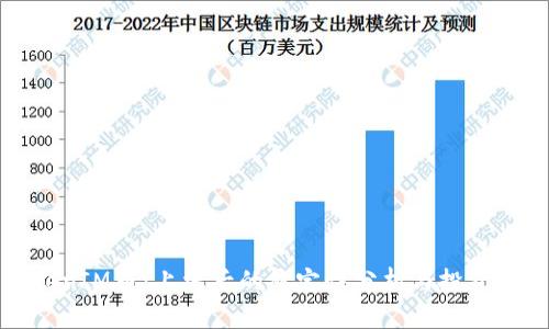 TokenIM币：上线后的稳定性分析与投资指南