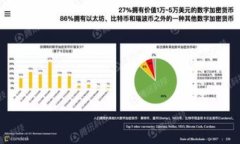 时代广场加密货币:如何影响数字货币市场的未