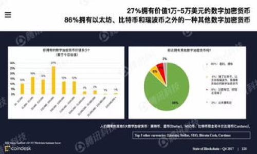 

时代广场加密货币：如何影响数字货币市场的未来