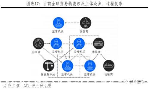 在老挝做加密货币违法吗?全面解析与法律风险