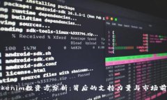 Tokenim投资方分析:背后的支持力量与市场前景