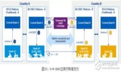 太极股份在加密货币领域的探索与发展
