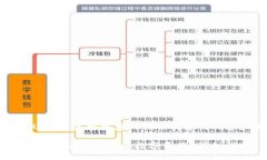 当然可以!以下是根据您的请求构建的内容和大