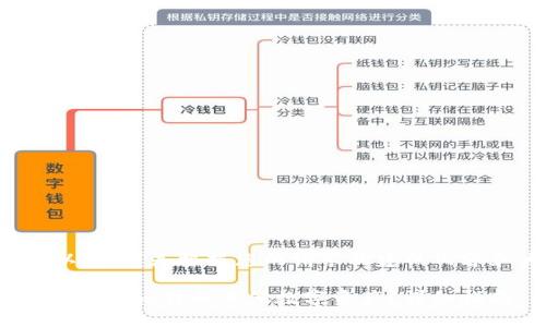 当然可以!以下是根据您的请求构建的内容和大纲。
如何将Tokenim转成其他数字资产?详细指南