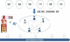 biao ti/biao ti 加密货币交易所排名2023:最佳平台对