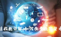 加密货币泡沫指数详解:如何衡量数字货币的市