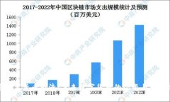 加密数字货币经济:未来数字货币的演变与投资