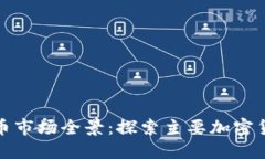 迪拜加密货币市场全景:探索主要加密货币及其