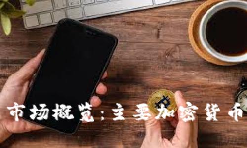 印度加密货币市场概览:主要加密货币及其发展趋势