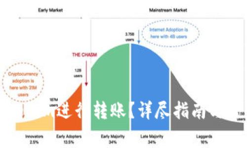 如何使用Tokenim进行转账?详尽指南与常见问题解答