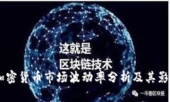 日本加密货币市场波动率分析及其影响因素