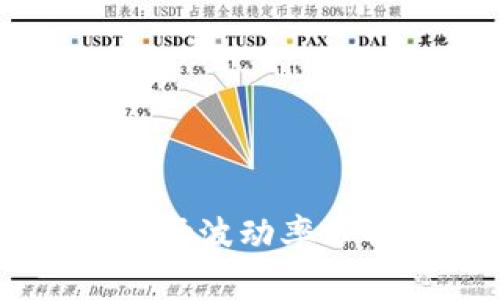 日本加密货币市场波动率分析及其影响因素