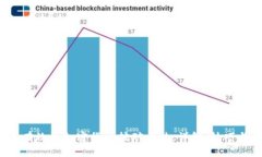 2023年最有效的加密货币挖矿方法:详解、技巧与