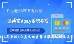 2023年全球6亿美元加密货币骗局解析及其影响