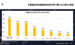 2023年加密货币市场下周重要消息及趋势分析