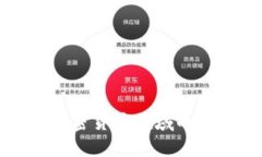 亚马逊在加密货币领域的探索与前景