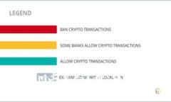 Title: 如何在Tokenim上充FIL币:详细步骤与常见问题