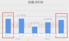 如何出售Tokenim钱包赠送的代币?详细步骤与策略