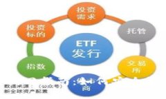 Tokenim助记词找回指南:如何安全恢复您的数字资