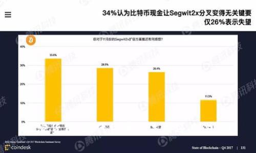 加密货币:现代货币的未来还是泡沫?