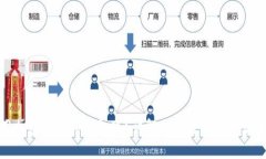 如何使用加密货币邮寄包裹?详解加密货币在物