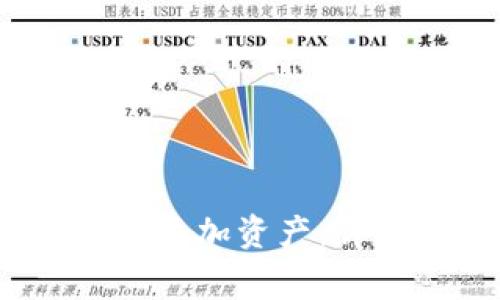 如何在IM Token钱包中添加资产:详细指南与常见问题解答
