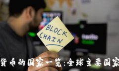 允许加密货币的国家一览:全球主要国家政策解