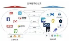 如何将FIL币从交易所提取到Tokenim钱包?