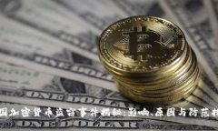 美国加密货币盗窃事件揭秘:影响、原因与防范