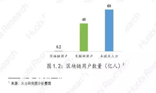 新手指南:如何安全购买加密货币