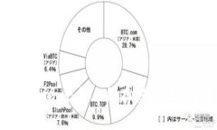 Tokenim平台上能存储瑞波币吗?