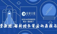 Tokenim用户量激增:解析增长背后的原因与未来发